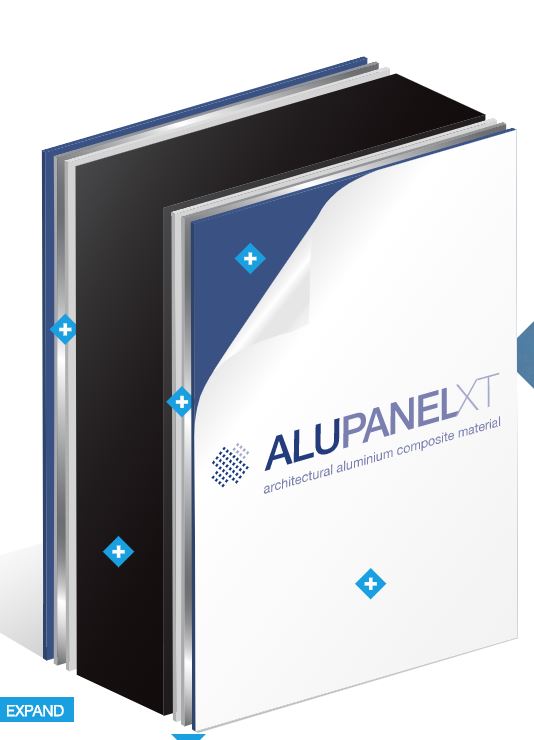 Alupanel XT